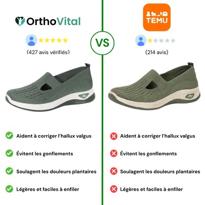 ErgoStepia™ - Baskets à confort orthopédique pour femme